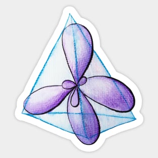 Organic Chemistry Hybridized Atomic Orbitals Sticker